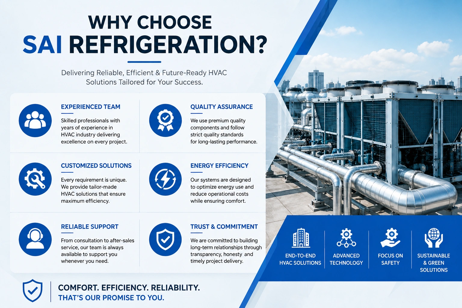Why Choose Sai Refrigeration HVAC Execution
